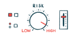 A dial labeled risk in all capital letters shows its indicator at a mark just shy of the top notch labeled HIGH.